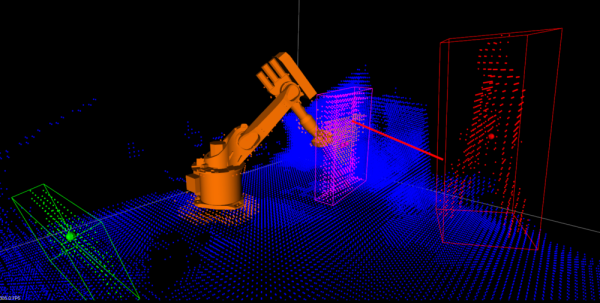 3D sensors_Veo-Robotics