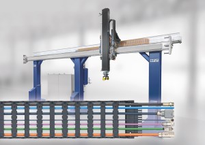 Latest igus e-chain system delivers safety at high speed in linear motor robot article image