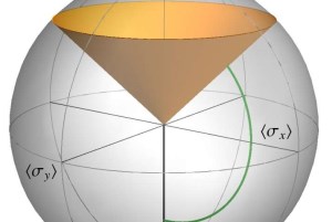 University takes quantum leap in race to build first super battery article image