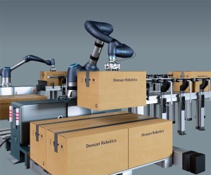 Doosan Robotics launches six new cobots article image