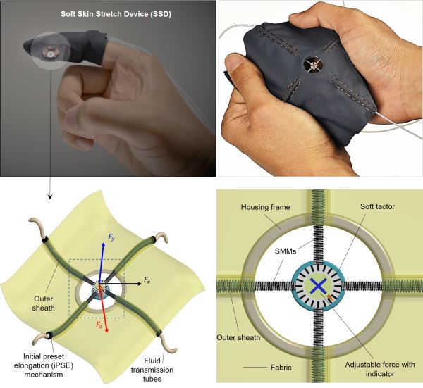 Figure 2_The structure of soft skin stretch device and its integration into flexible fabric layer