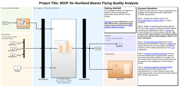 Replace pic_De_Havilland_6DOF_Template